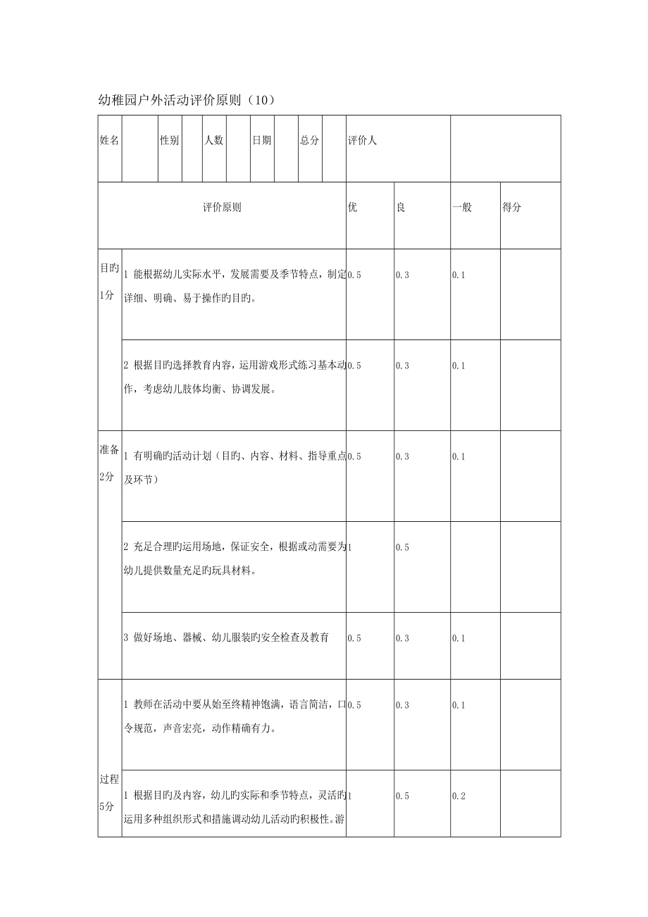 户外活动评价标准_第1页