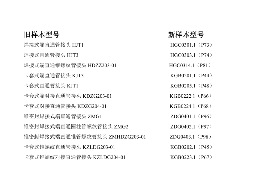 管接头新旧样本对照表_第1页