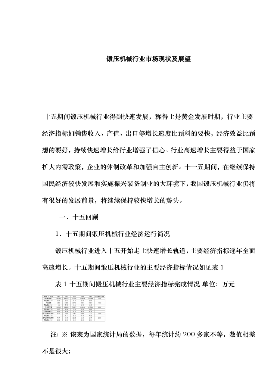 锻压机械行业市场现状分析及展望_第1页