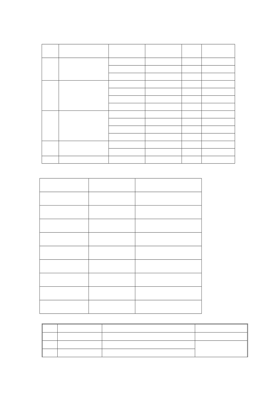 高速公路立交桥冲击钻孔灌注桩基础施工方案_第1页