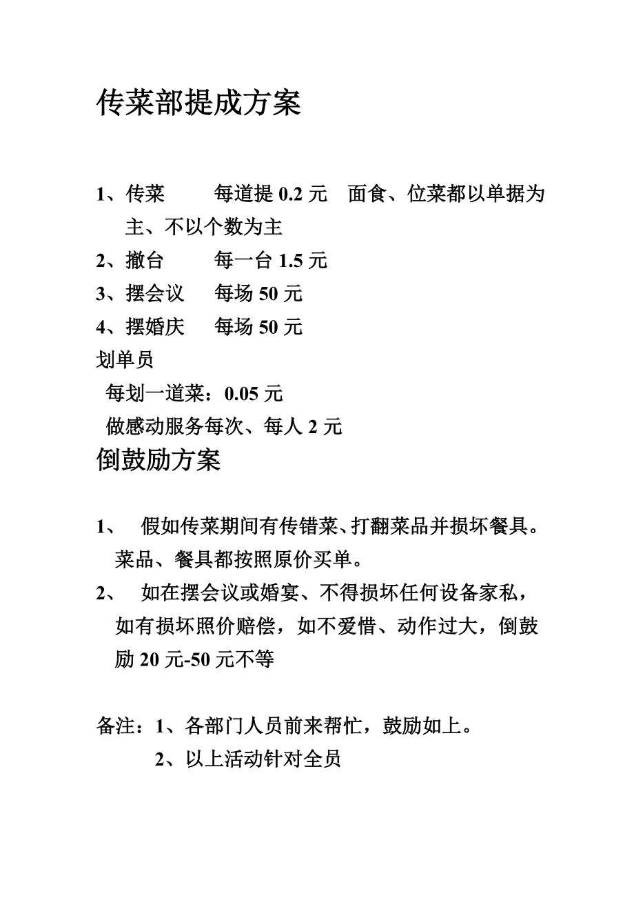 餐饮部提成方案_第1页
