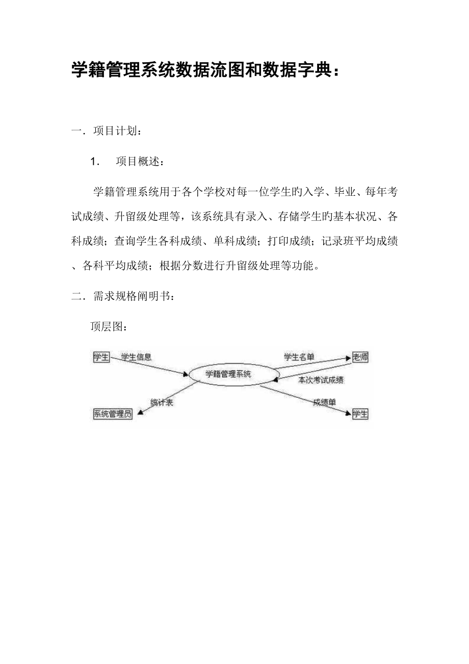 学籍管理系统数据流图和数据字典_第1页