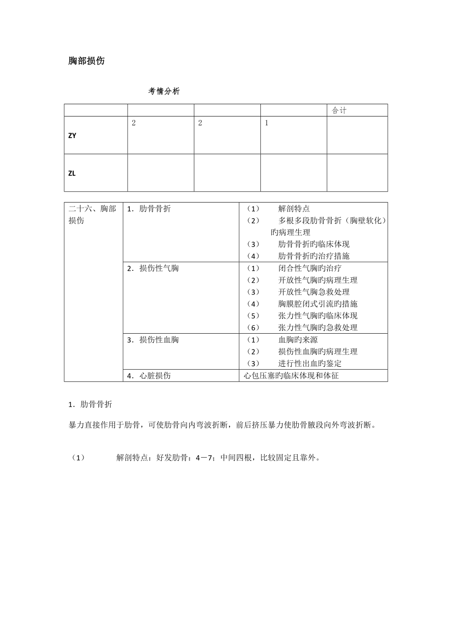 2023年执业医师外科复习指导胸部损伤_第1页