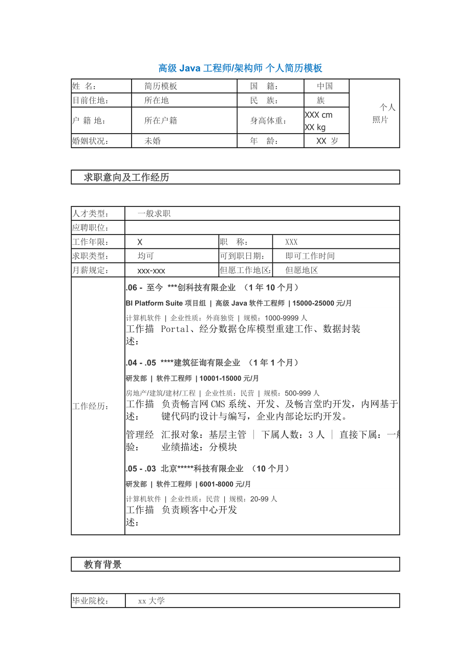 2023年高级Java工程师架构师个人简历模板_第1页