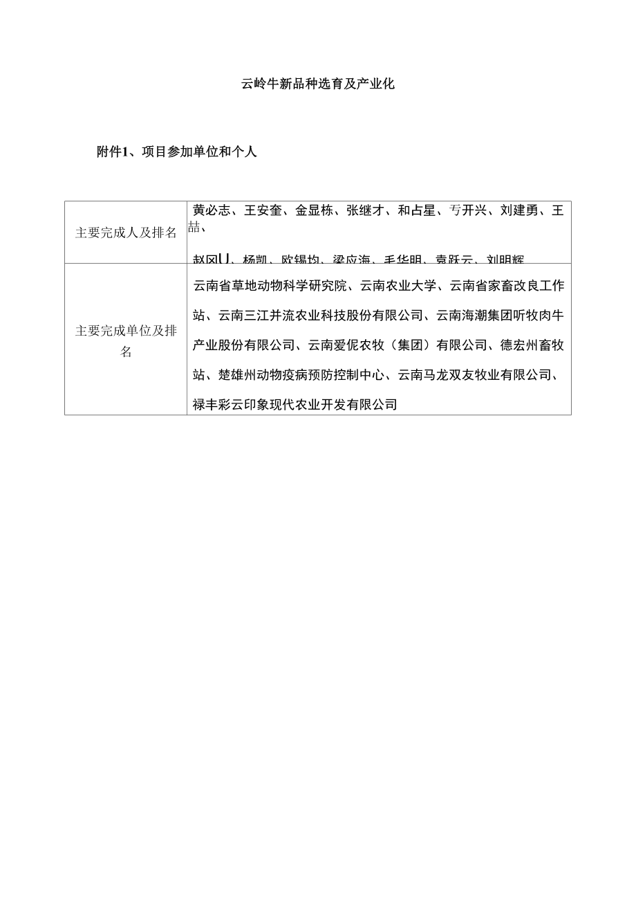 云岭牛新品种选育及产业化_第1页
