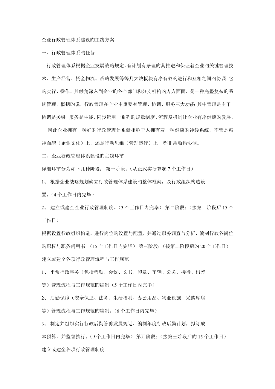 公司行政管理体系建设的主线方案_第1页