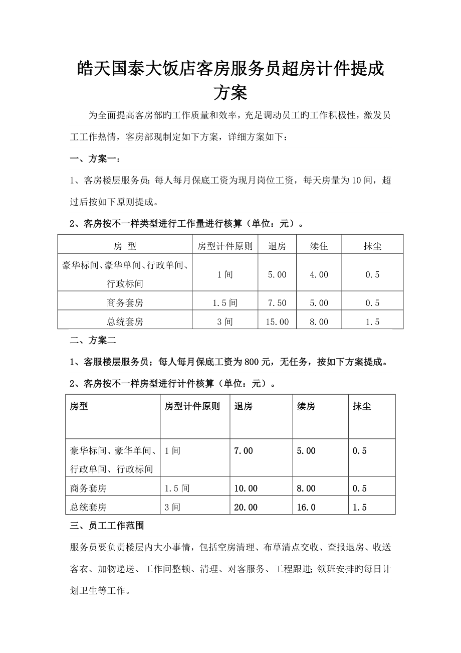 国际大酒店客房部提成方案_第1页