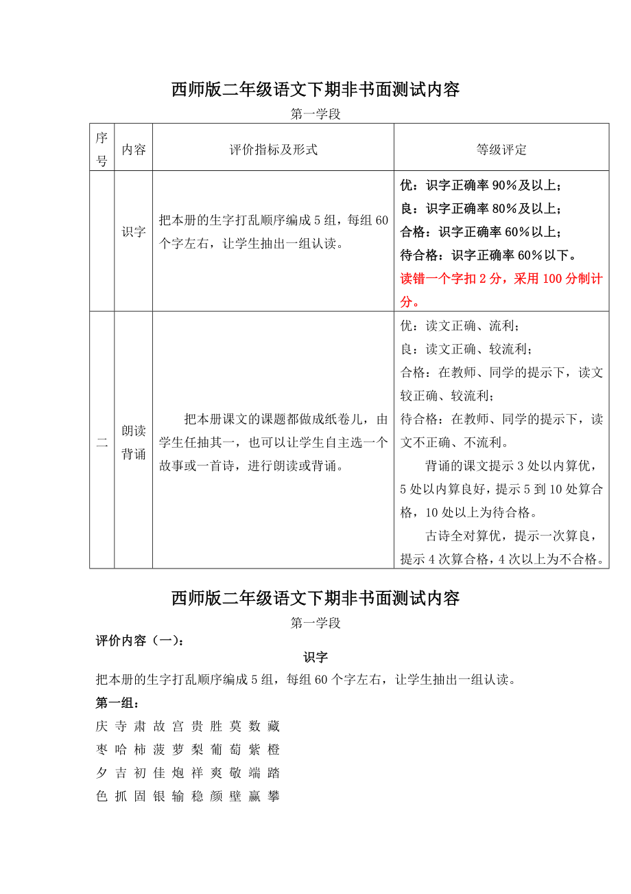 二年级非书面考试内容_第1页