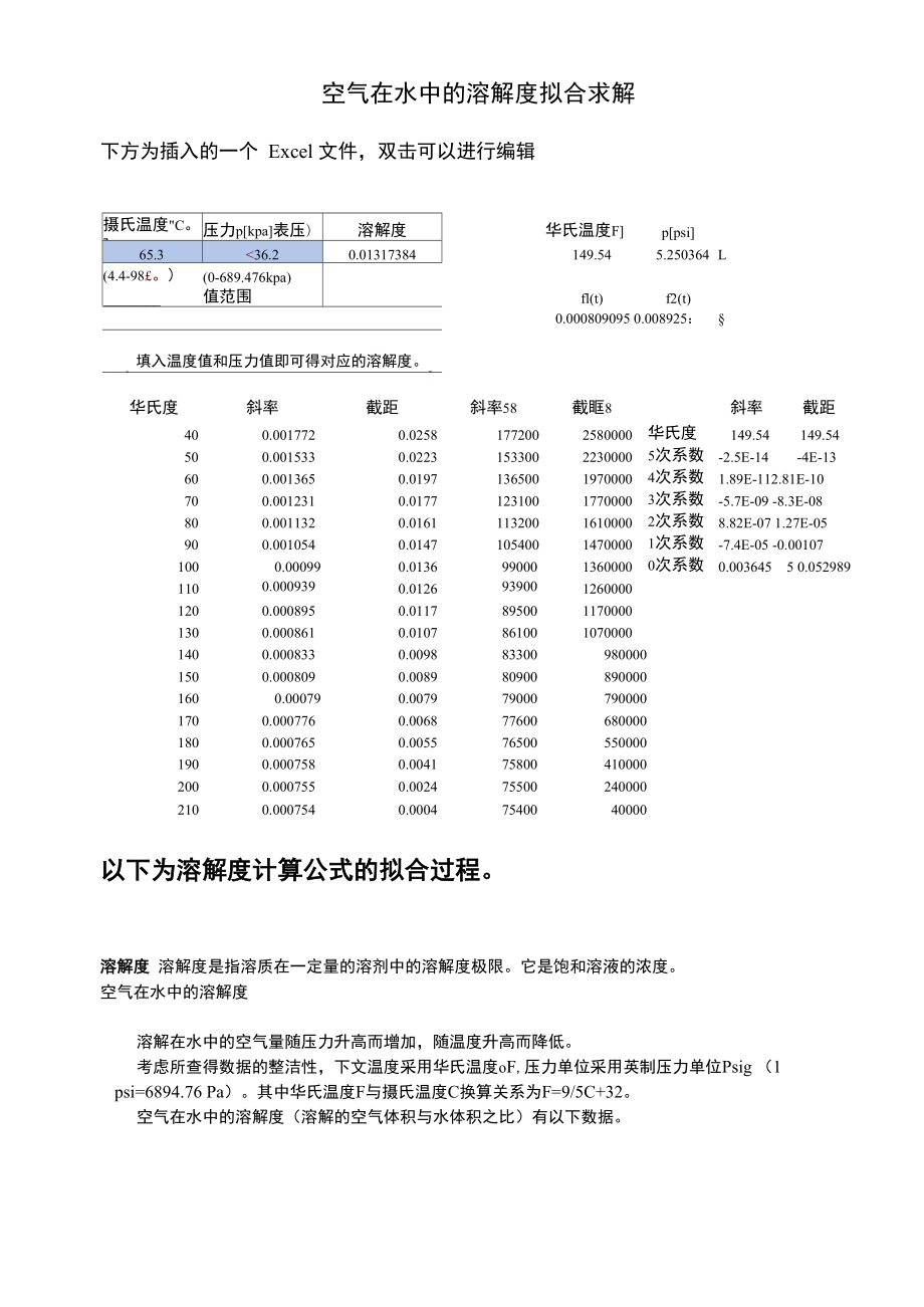 不同温度和压力下空气在水中的溶解度计算公式_第1页
