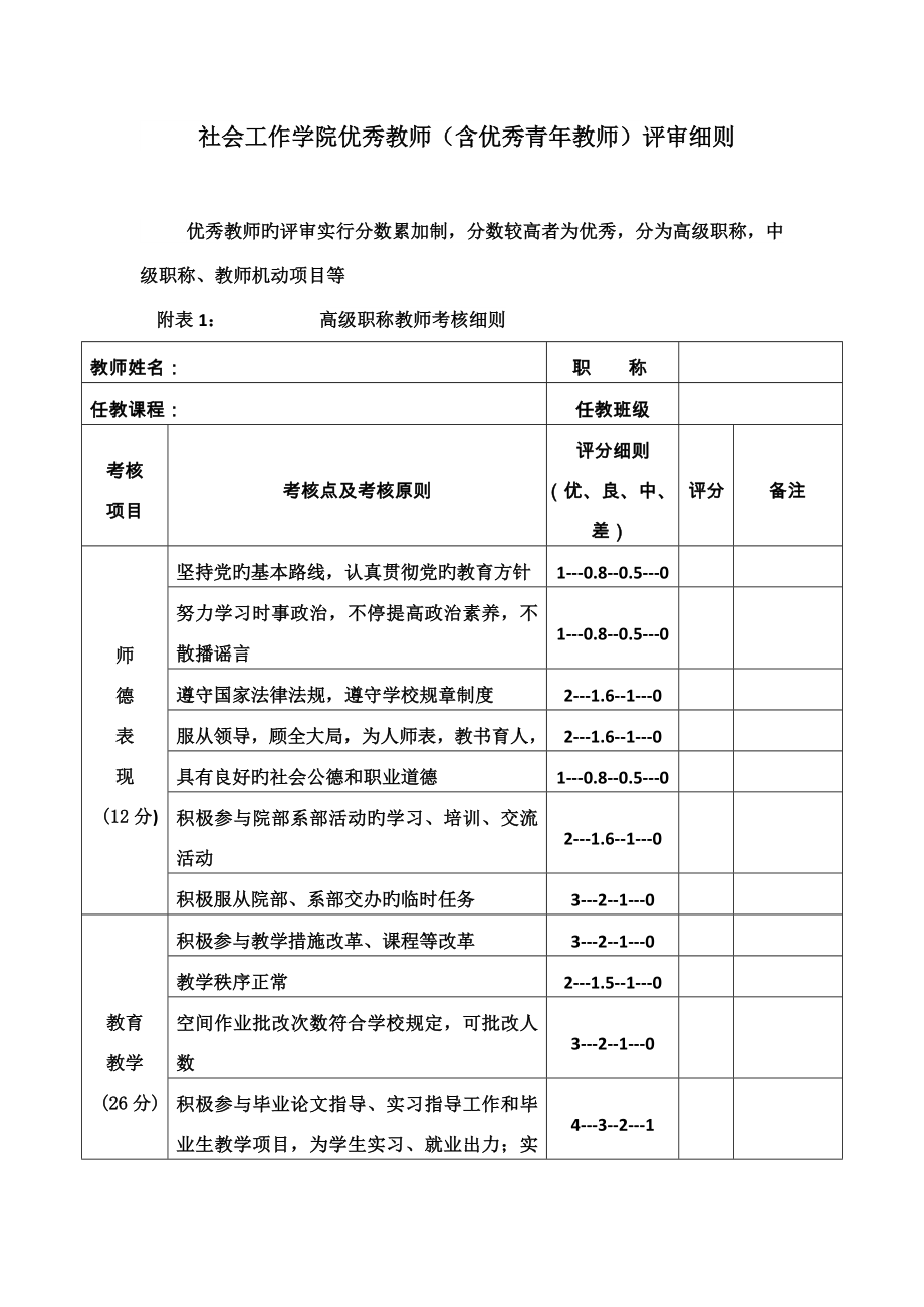 社会工作学院优秀教师含优秀青年教师评审细则_第1页