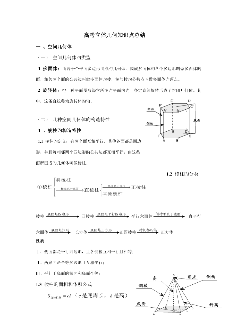 2023年高考立体几何知识点总结详细_第1页