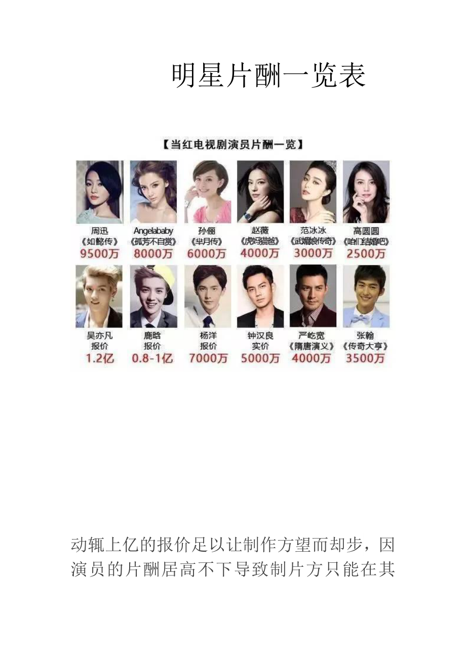 明星片酬一览表_第1页