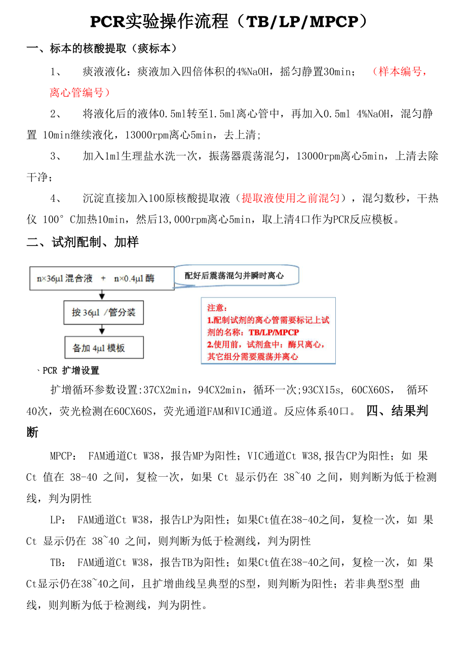 PCR实验操作流程_第1页