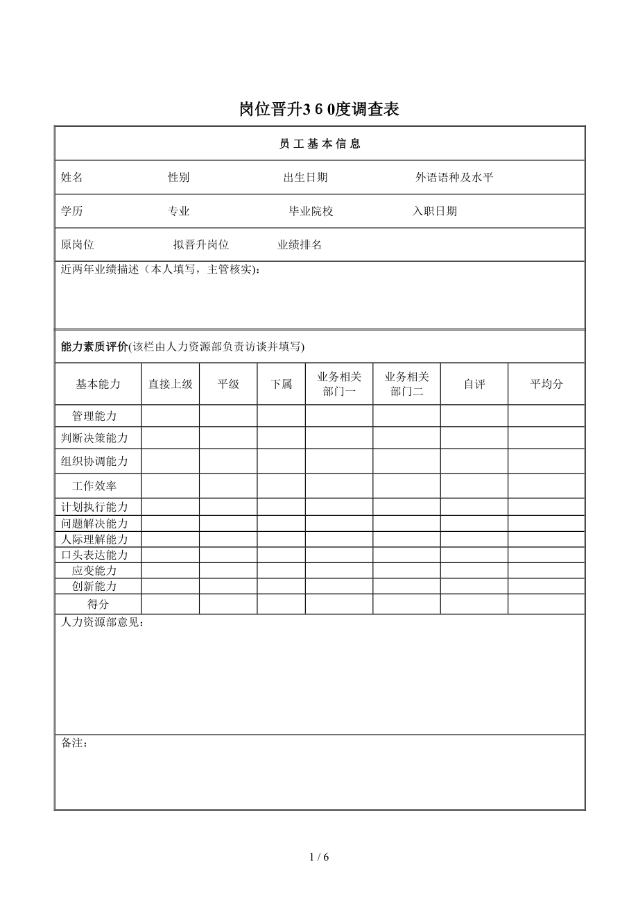 岗位晋升360度调查表_第1页