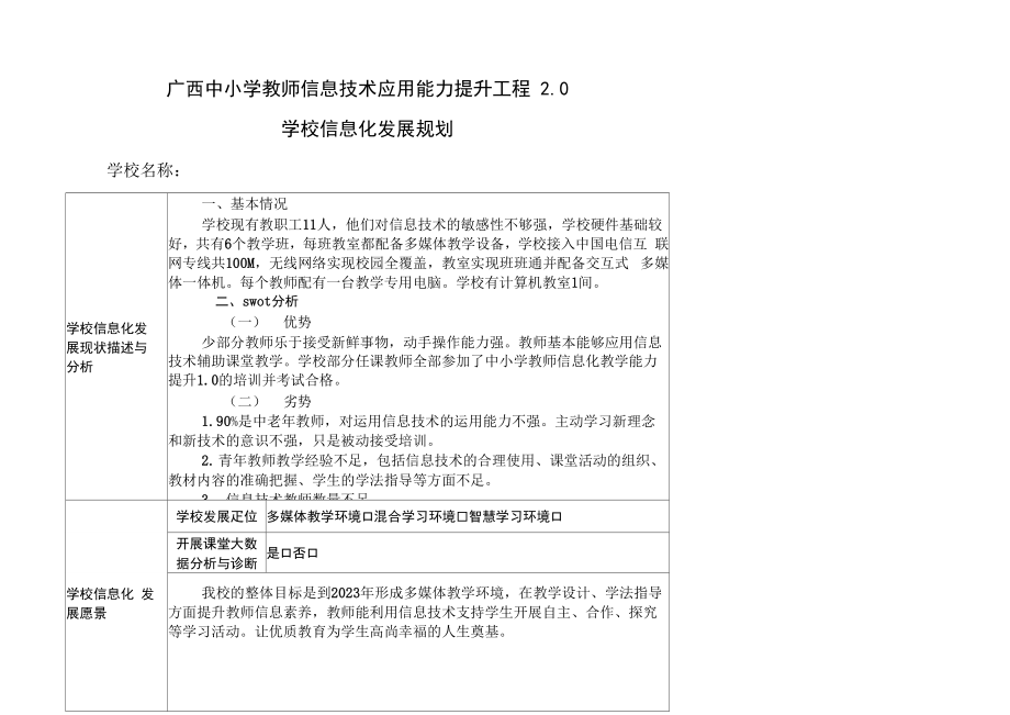 信息技术应用能力提升工程20学校信息化发展规划_第1页
