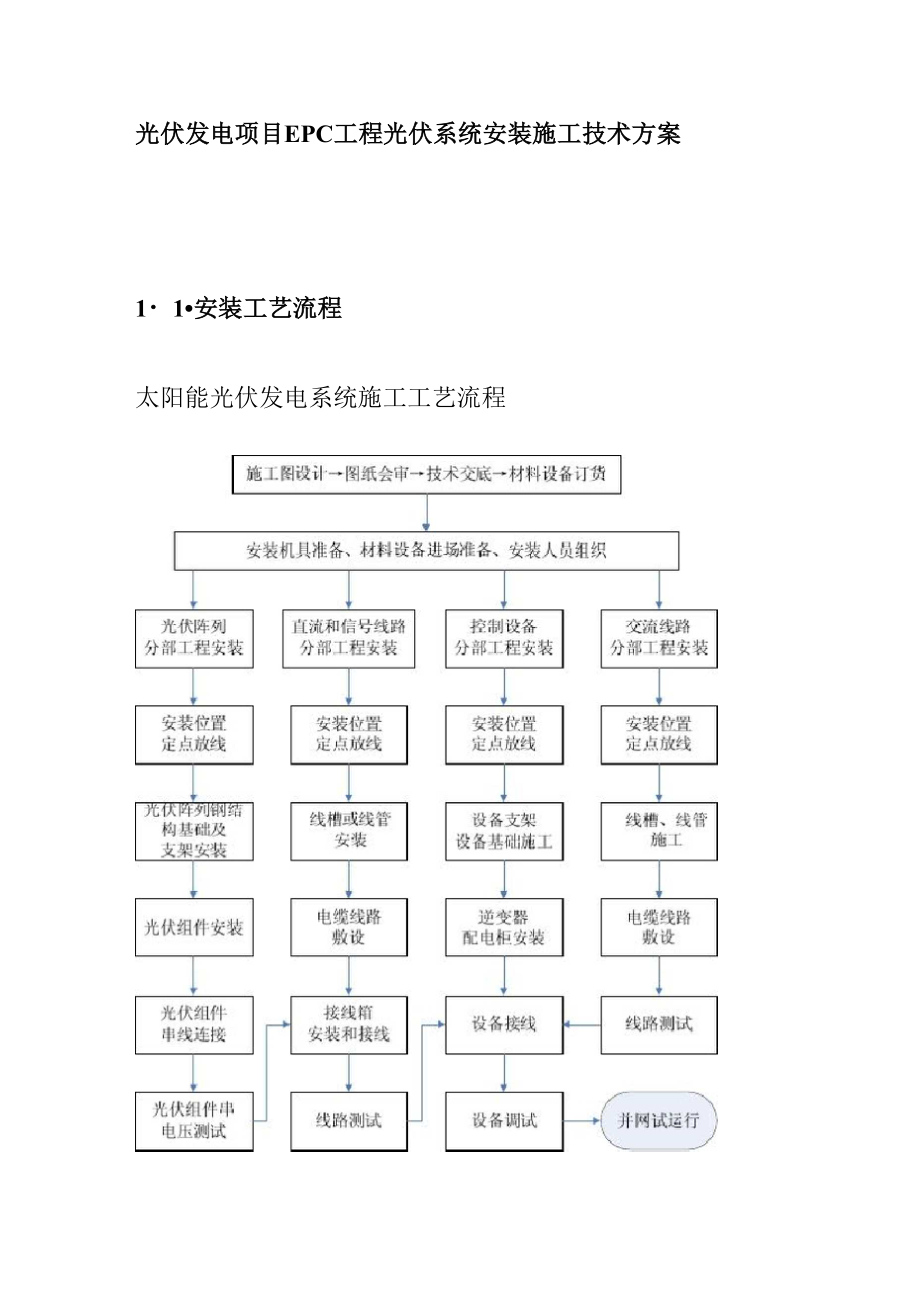 光伏发电项目EPC工程光伏系统安装施工技术方案_第1页