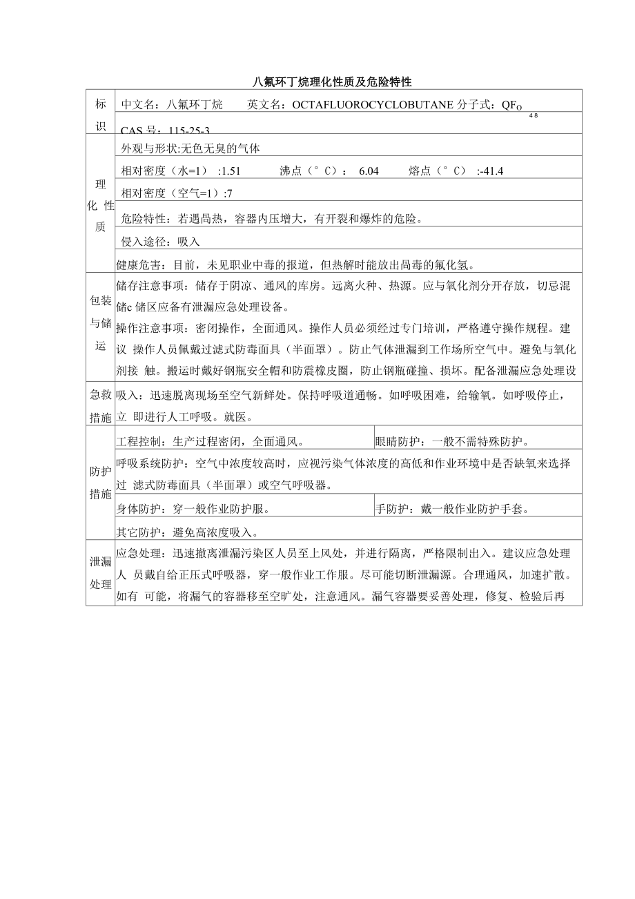 八氟环丁烷理化特性表_第1页