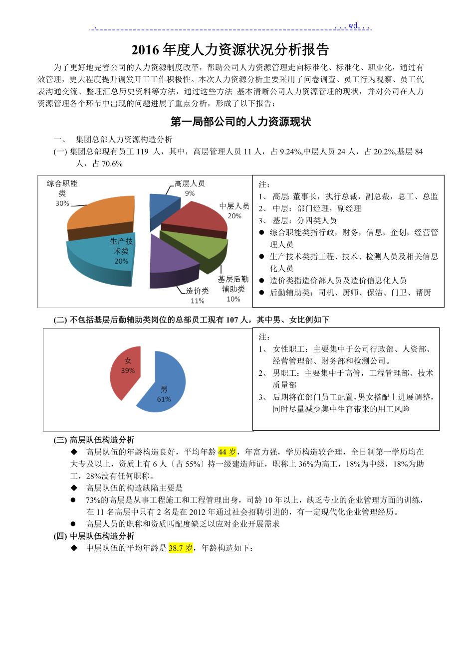 2017公司年度人力资源状况分析报告书模板_第1页