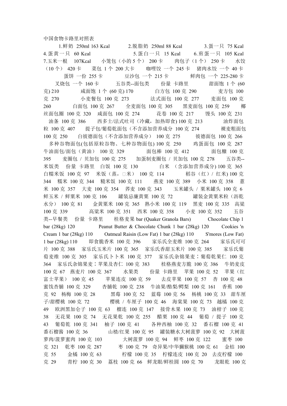 中国食物卡路里对照表_第1页