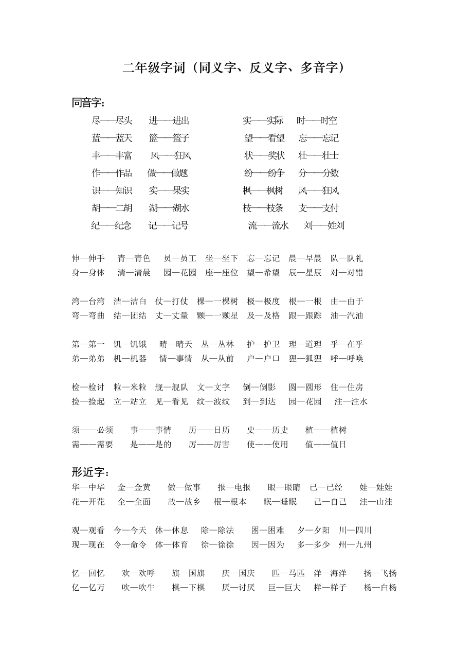 二年级生字同义字、反义字、多音字_第1页