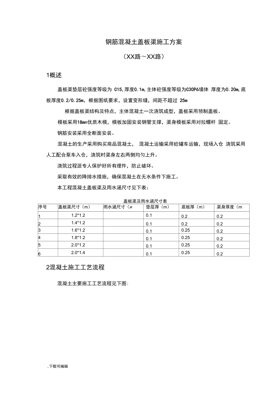 盖板渠工程施工方案设计_第1页
