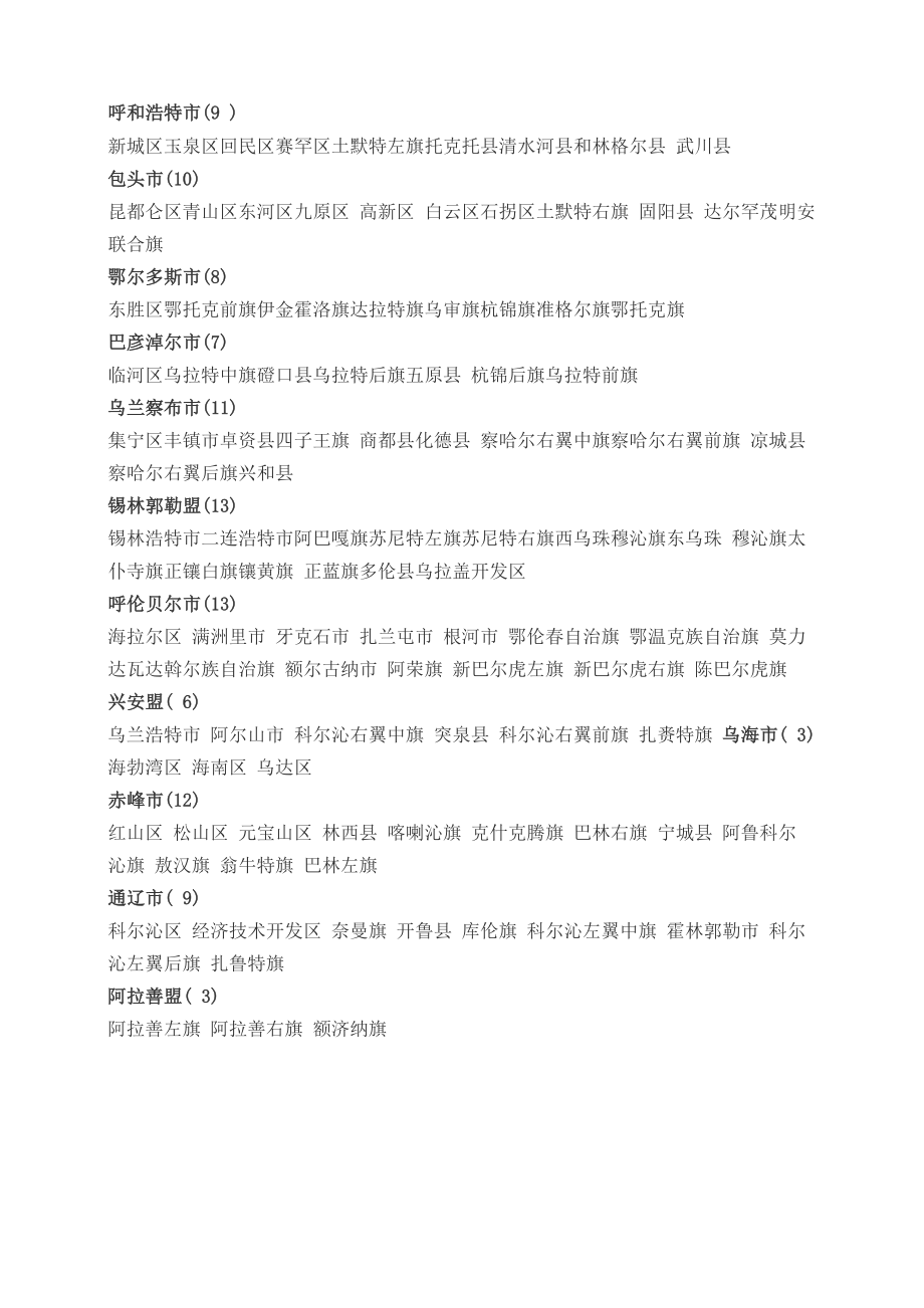 内蒙古自治区区域划分_第1页