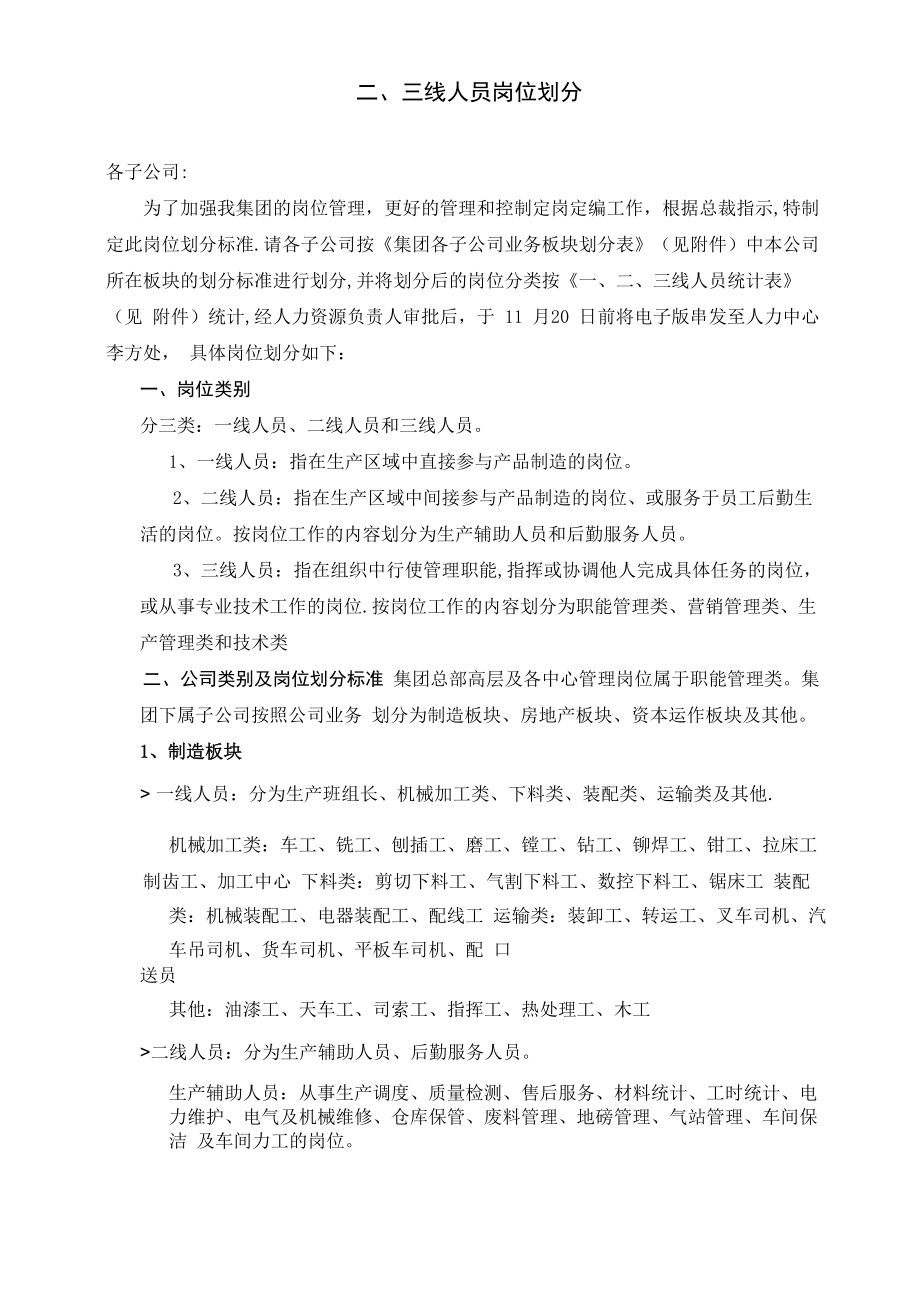 制造业企业人员岗位划分_第1页