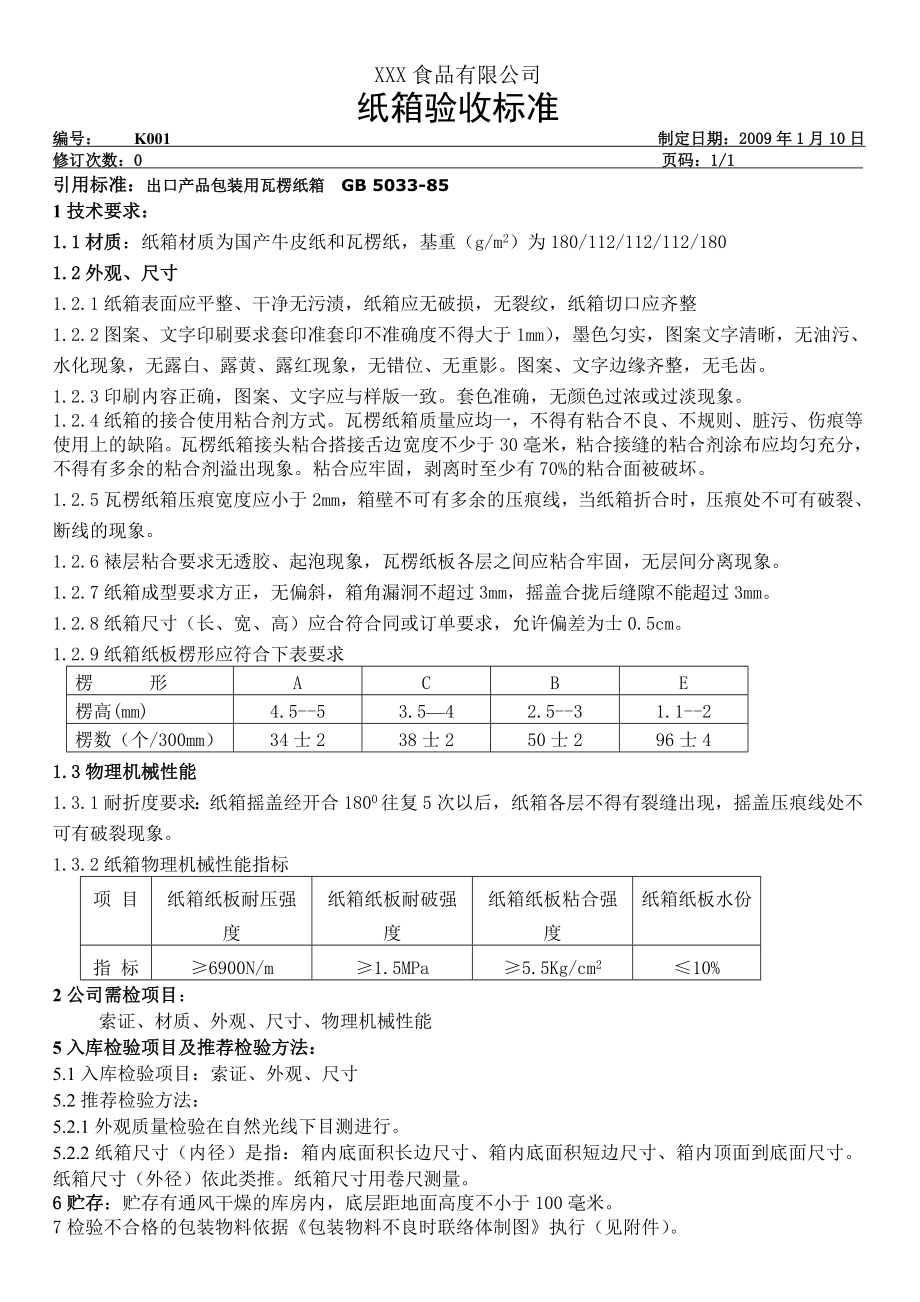 纸箱塑料袋等包装物料检验标准_第1页