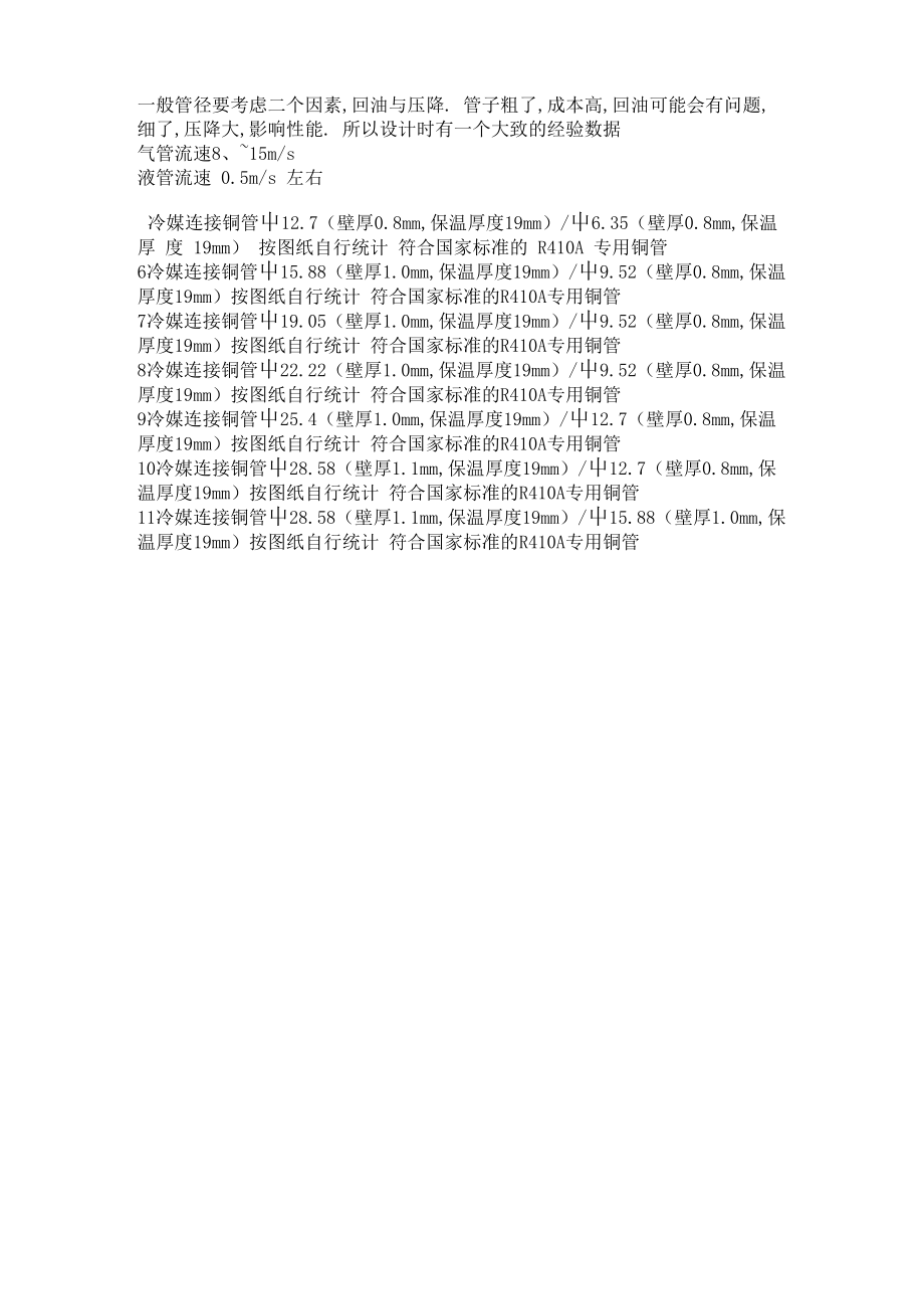 冷媒管 保温层厚度_第1页