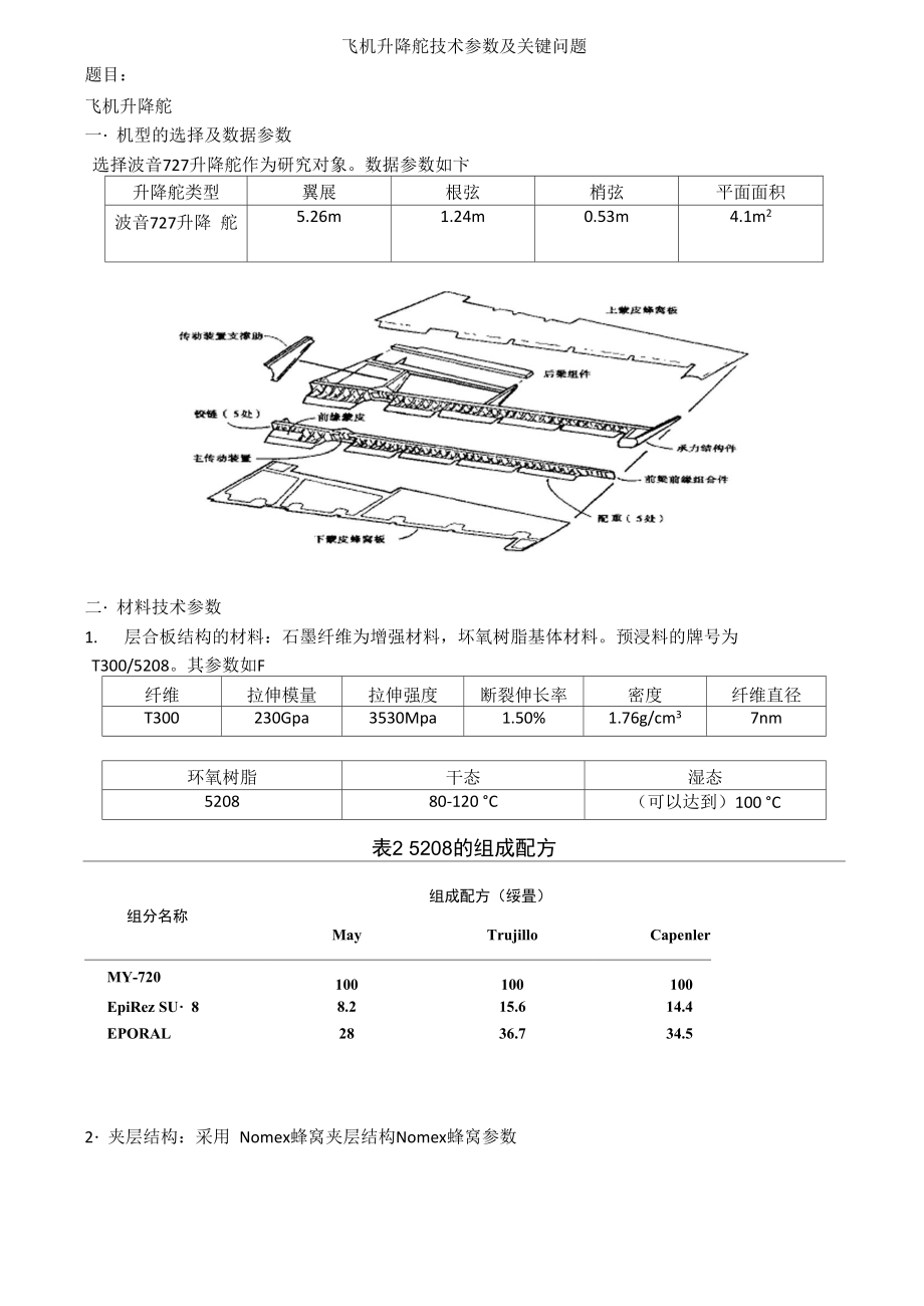 升降舵数据参数及问题_第1页