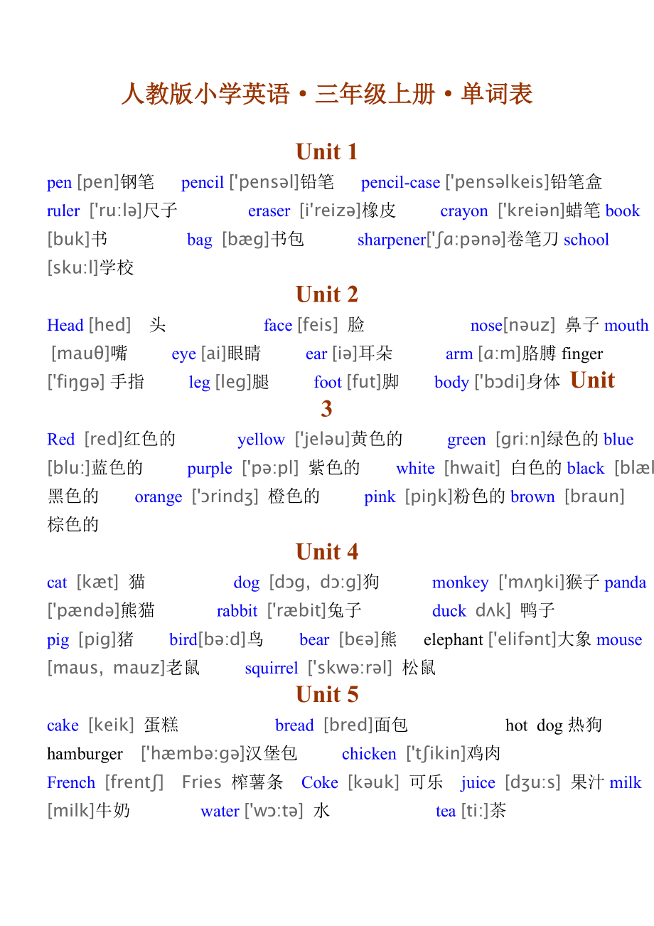 小学三年级英语单词表(带英标)_第1页