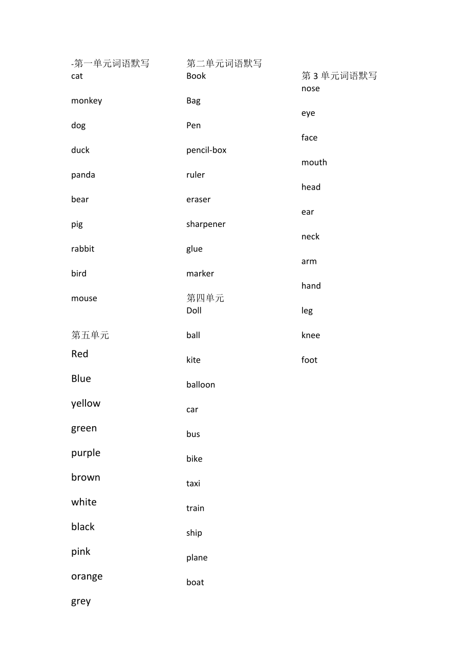 三年级英语上册1-4单元单词及重点句默写_第1页