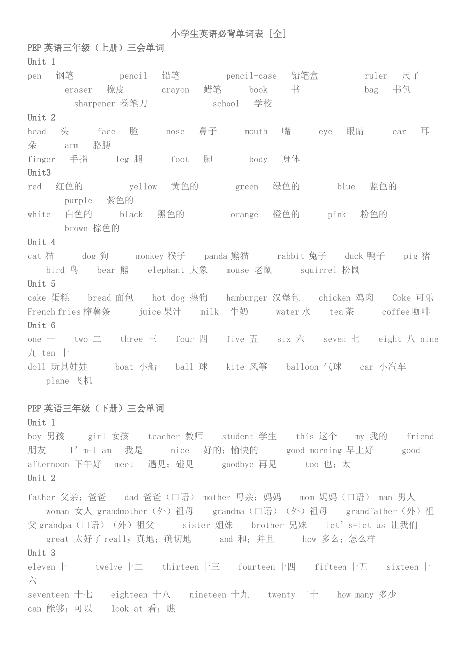 北京小升初必背单词表_第1页