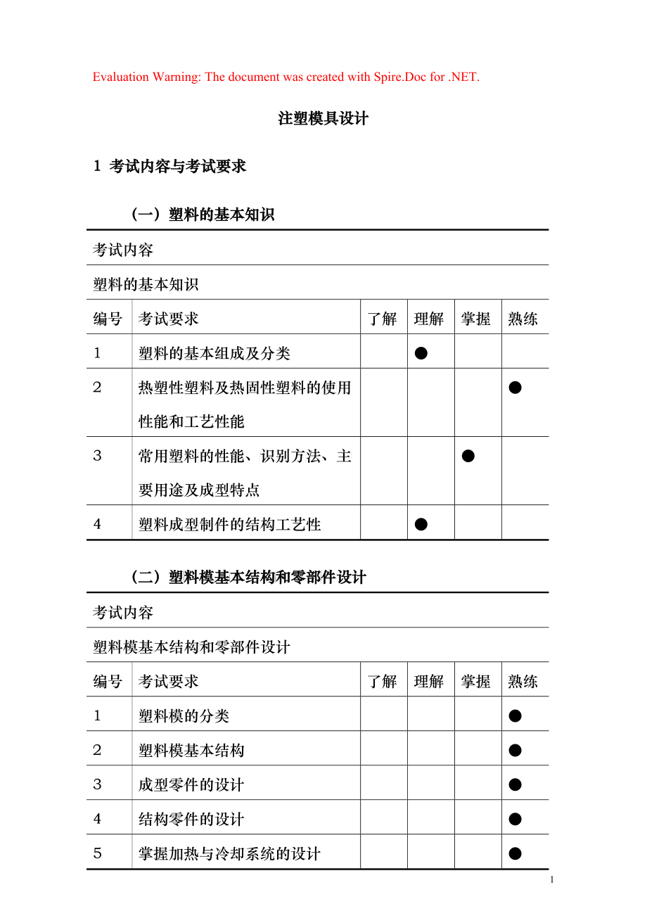 注塑模具设计-管理手册_第1页