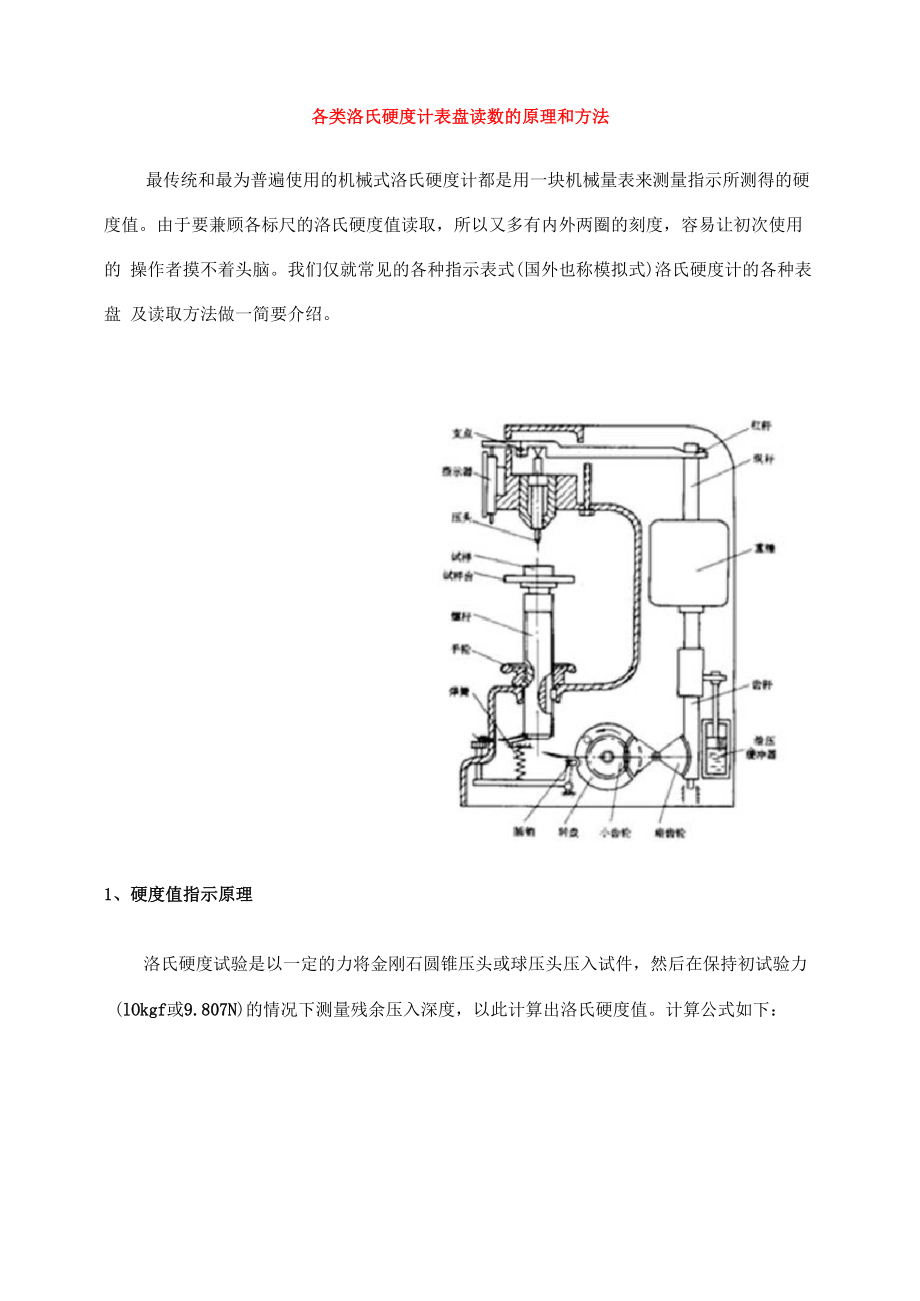 各类洛氏硬度计表盘读数的原理和方法_第1页