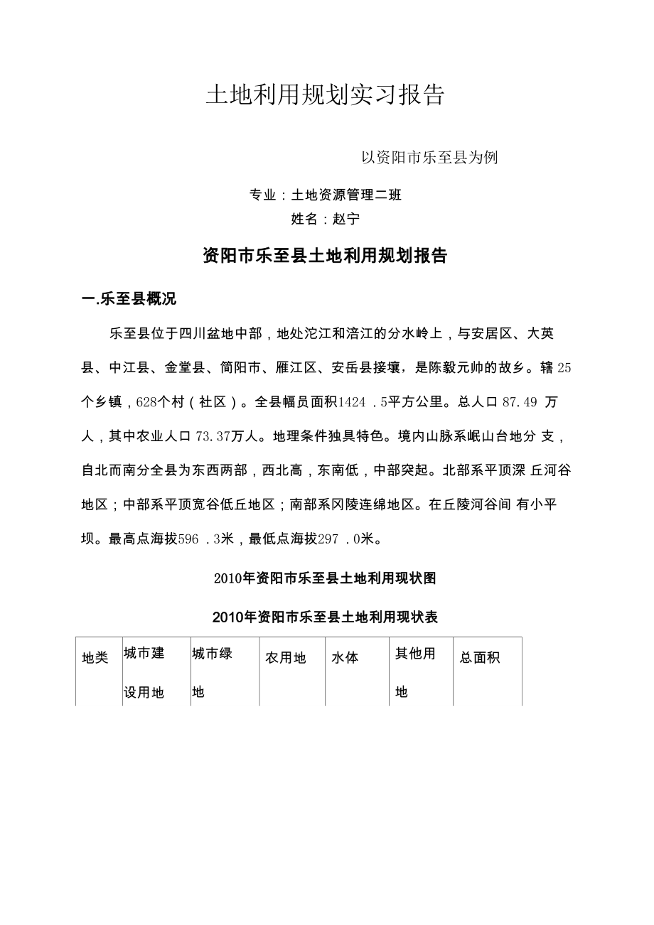 土地利用规划实习报告_第1页