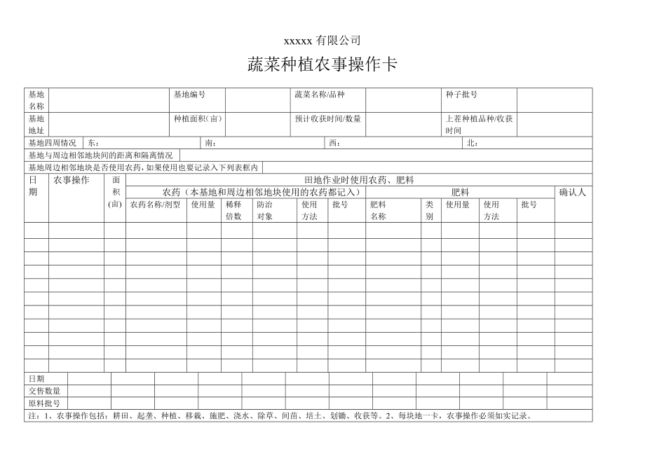 蔬菜种植农事操作卡_第1页