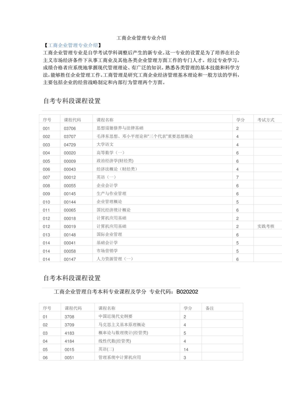 广州自考工商企业管理_第1页