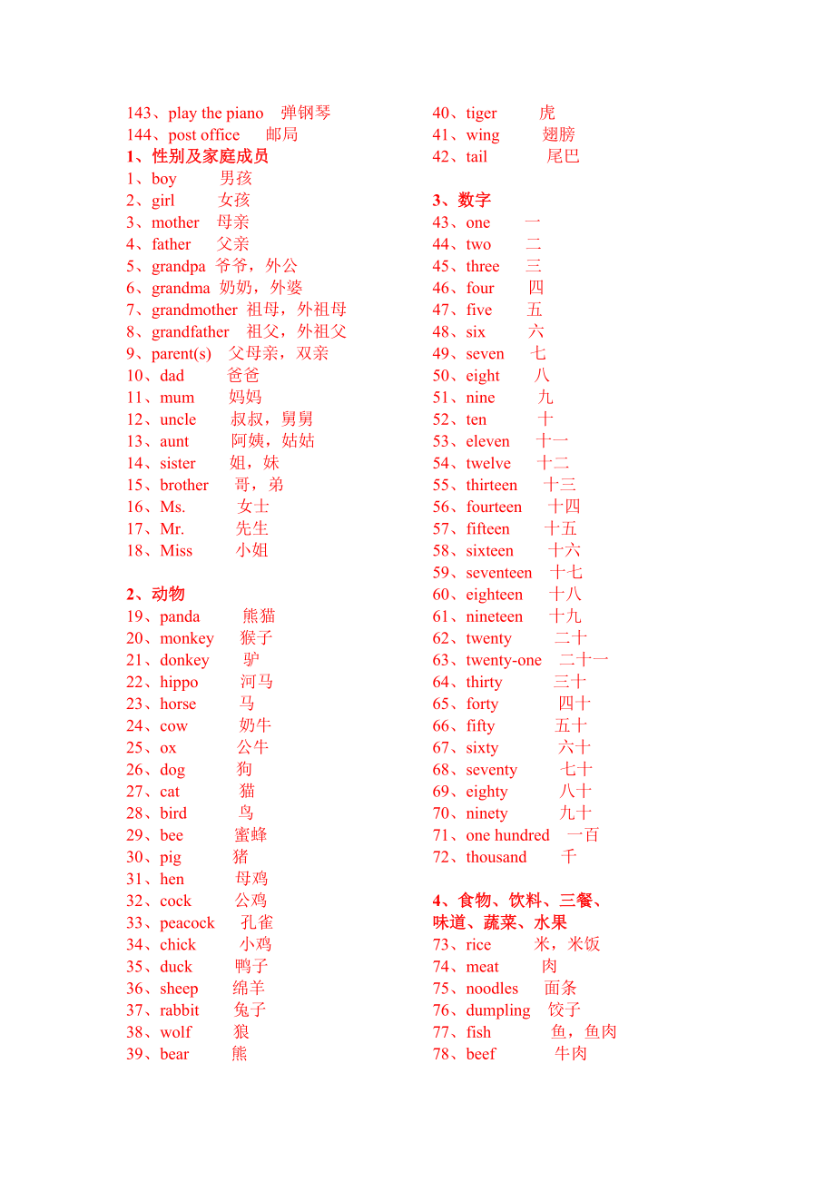 小学英语词汇分类表_第1页