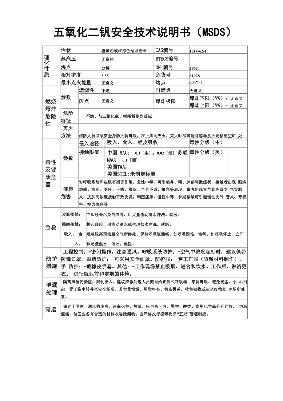 五氧化二钒安全技术说明书(MSDS)_第1页