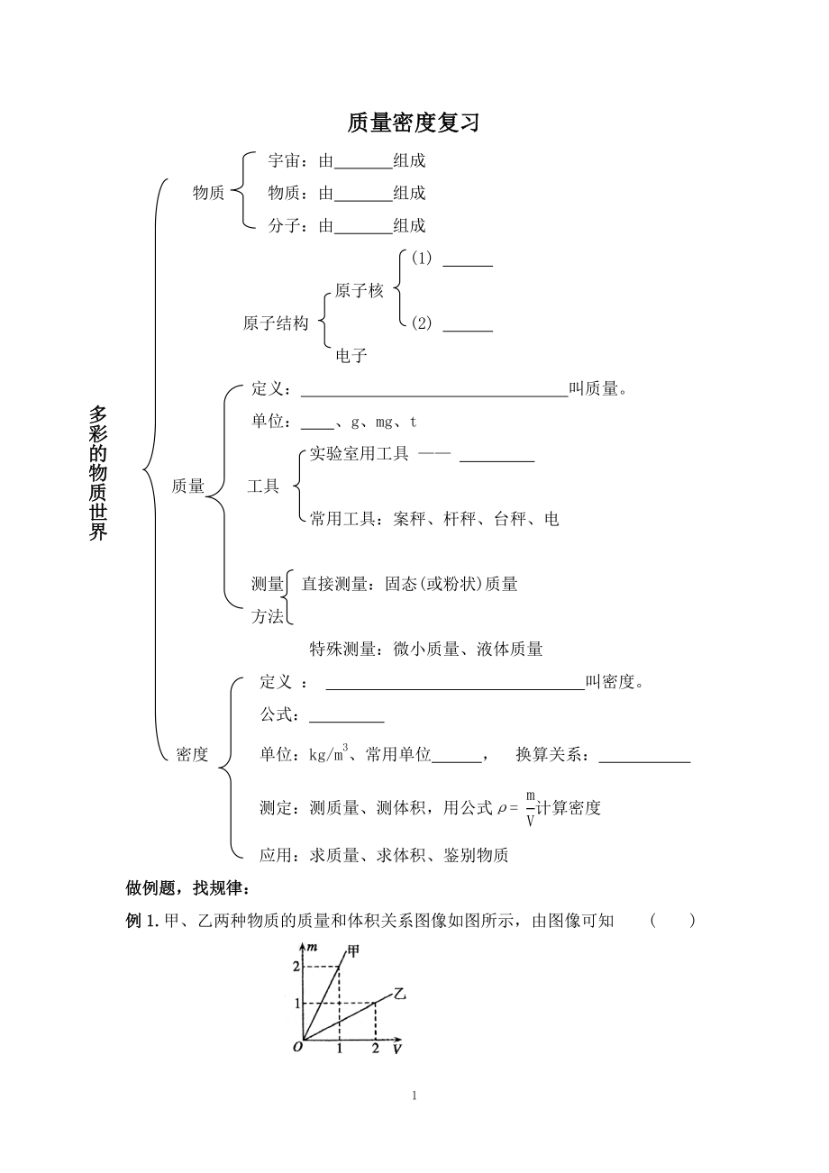 质量密度复习_第1页