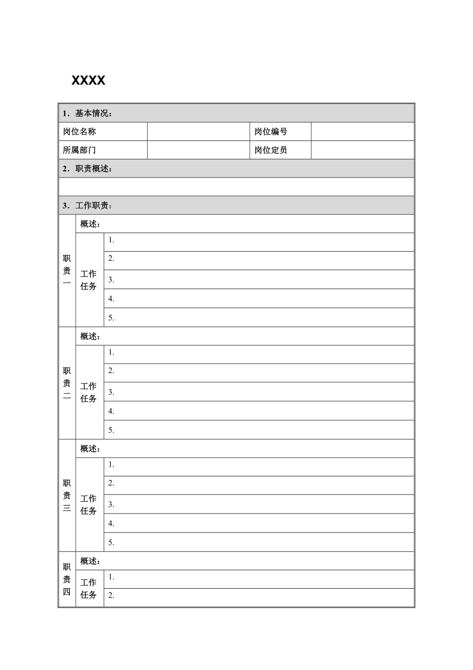 XX部XX岗位说明书_第1页