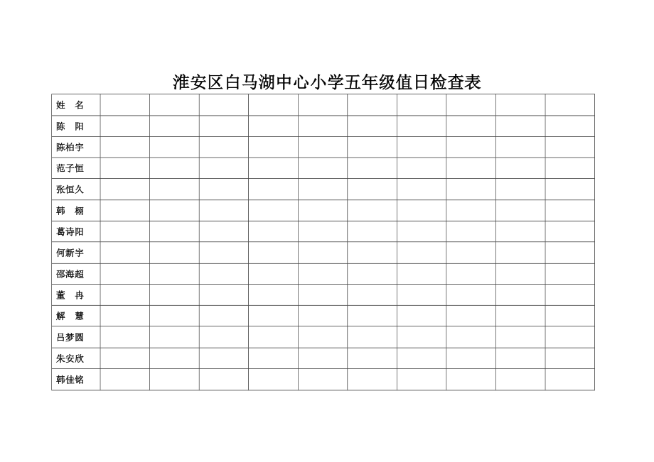 淮安区白马湖中心小学五年级值日检查表_第1页