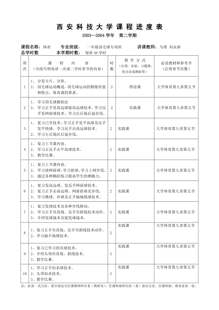羽毛球专项课进度_第1页