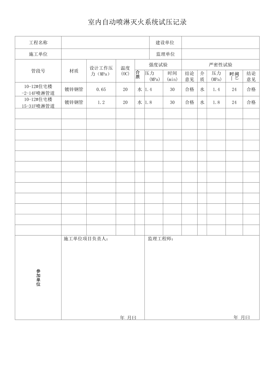 喷淋系统试压冲洗记录_第1页