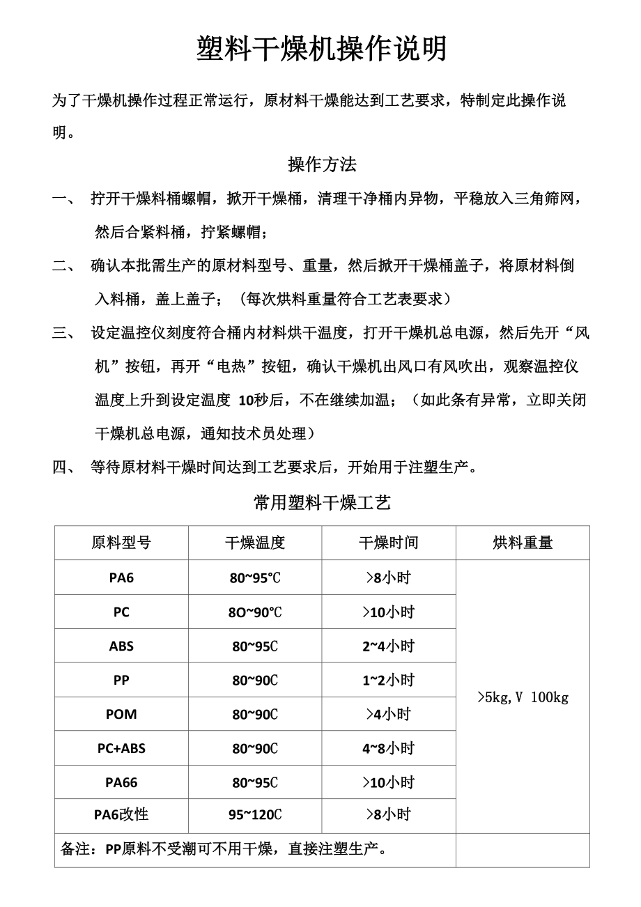塑料干燥机操作说明_第1页