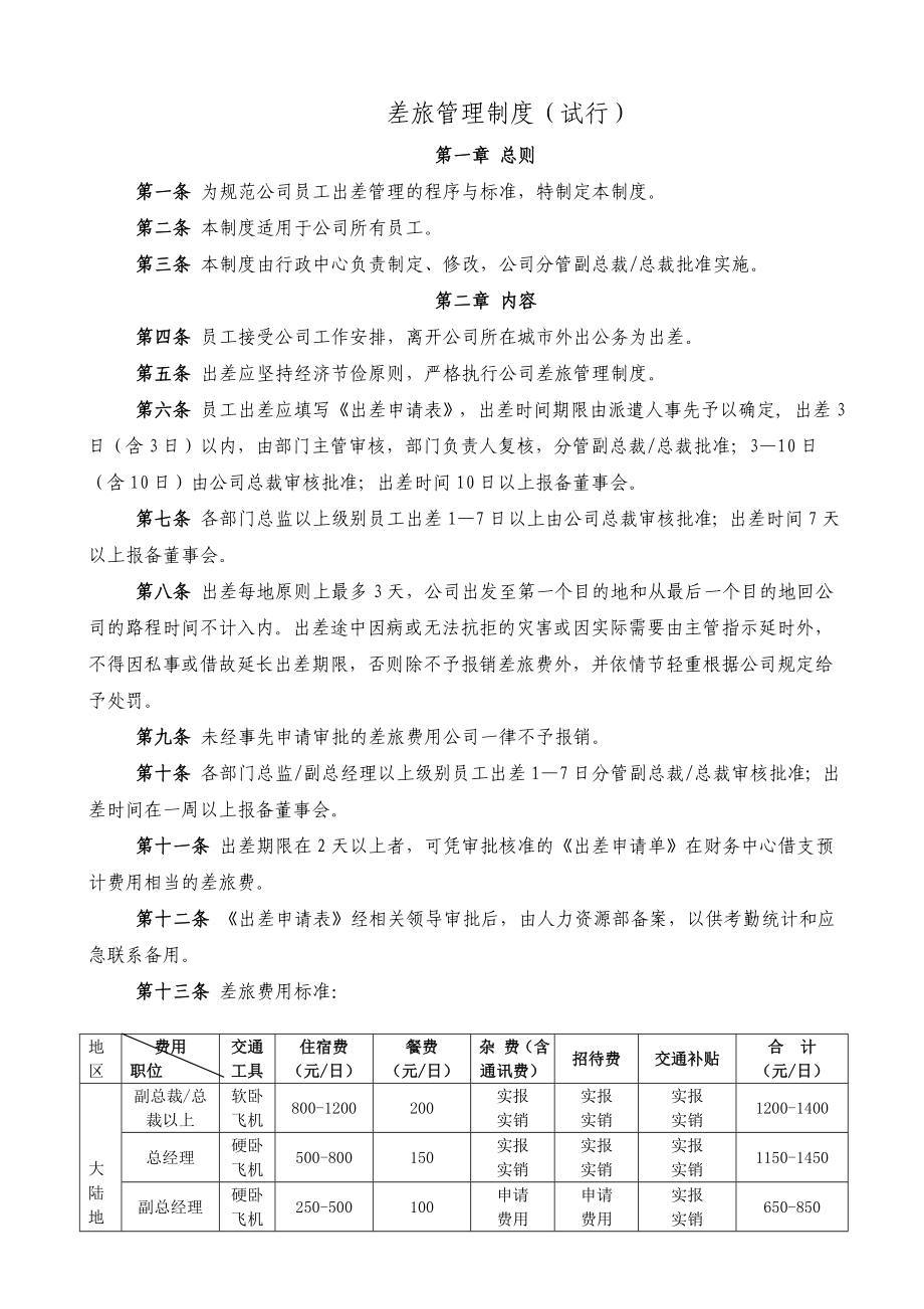 出差管理制度新_第1页
