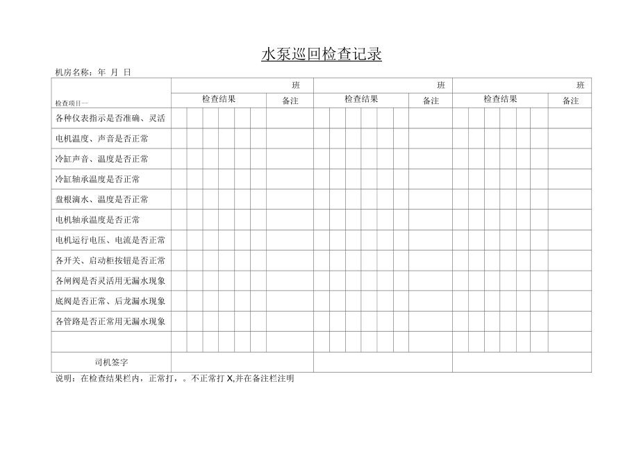 设备巡回检查记录_第1页