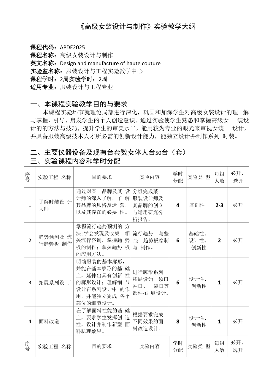 《高级女装设计与制作》实验教学大纲.docx_第1页