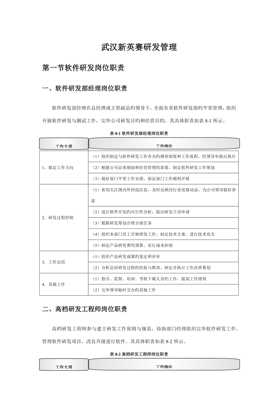 软件研发管理新版制度_第1页